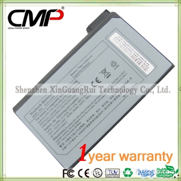 New 8 CELL Battery for Dell 75UYF 1691P Latitude C600 C610 C640 CPIC